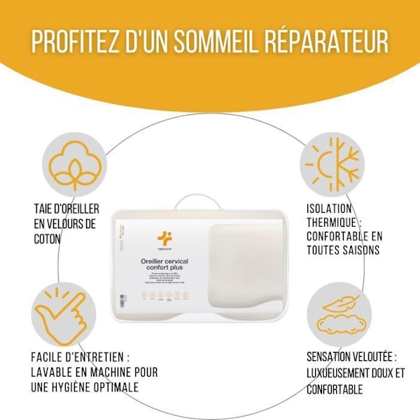 Orthopediskt Kudde Komfort Plus Inphysio Minnesskum Ergonomisk, Anti-kvalster, Hypoallergenisk, 54 x 33 x 12-6 cm