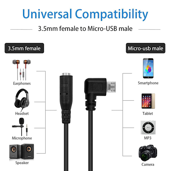 Micro USB til 3,5 mm Jack Audio Adapter Kabel