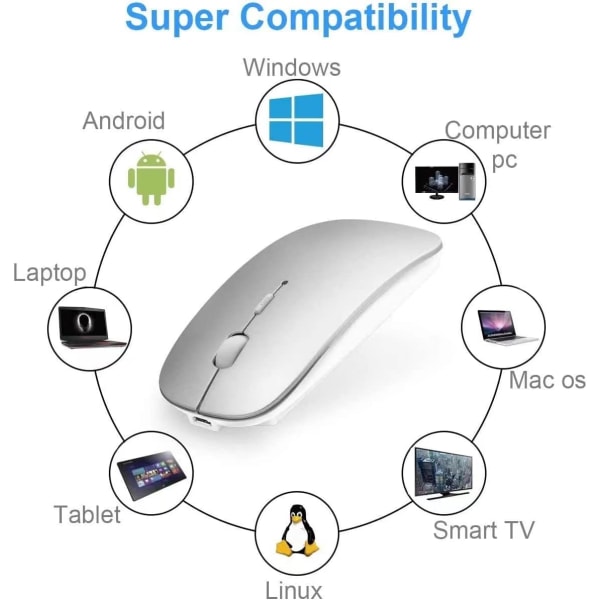 Bluetooth mus för bärbar dator/iPad - Uppladdningsbar