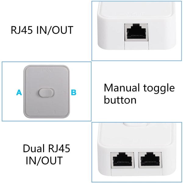 Nätverksswitch 2 portar - RJ45 Network Selector Box