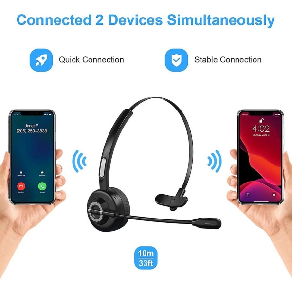 Bluetooth hörlurar med mikrofon, trådlöst headset på örat, brusreducerande pc-headset för mobil