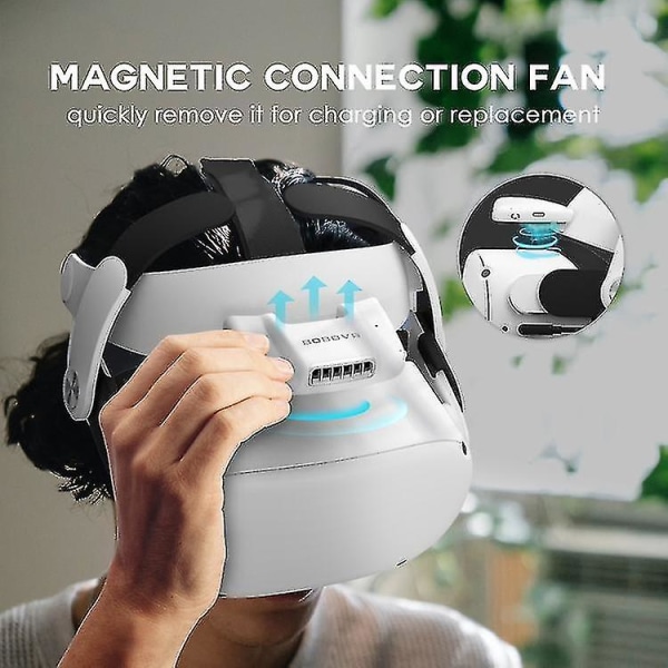 Bobovr F2 For Oculus Quest 2 Air Adjustable Mask [gratis frakt]
