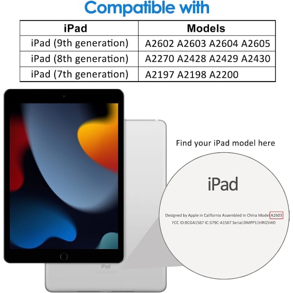 Skärmskydd för iPad 9/8/7 (10,2 tum, 2021/2020/2019 modell, 9:e/8:e/7:e generationen), skyddsfilm av härdat glas, paket med 1
