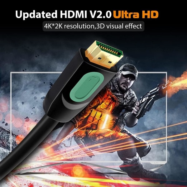 HDMI-kompatibel adapterkabel HD-videokablar hane till port 4K förlängningssladd för splitter