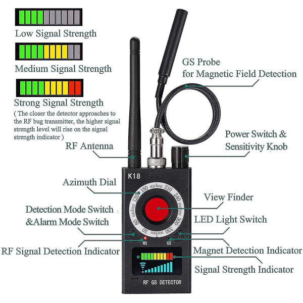 Antispiondetektor, buggdetektorenhet, dolda kameradetektorer, gps-detektor, RF-signalskannerenhet svart
