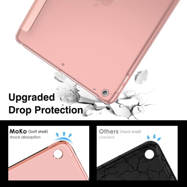 Case för nytt iPad 9:e generationens case, mjuk TPU genomskinlig frostad cover Slimt skalskyddande