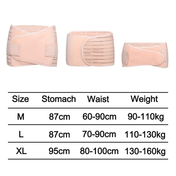 Magbälte efter förlossning 3 i 1 postpartum stödbälte postpartum magbälte magband dam svart XL