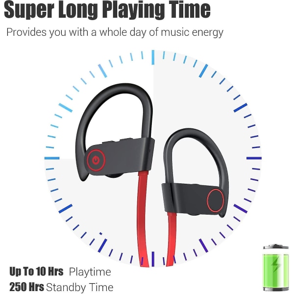 Bluetooth hörlurar, ipx7 vattentäta trådlösa hörlurar för sportlöpare med mikrofon i öronproppar Upp till 10 timmars batteri