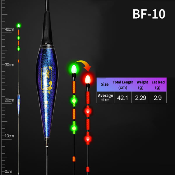 Led Fishing Float Fish Bite Remind Boj Gl?dande Electric Night D