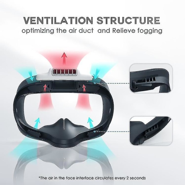 Bobovr F2 For Oculus Quest 2 Air Adjustable Mask [gratis frakt]