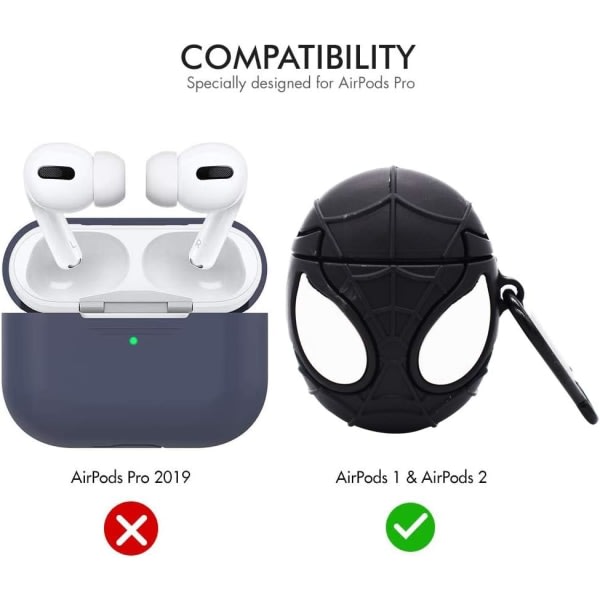 Bluetooth case, 3D- case, AirPods-kompatibel bil