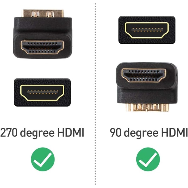270 graders & 90 graders vinklad HDMI Adapter Combo Pack - rätvinklad HDMI med 4K & HDR