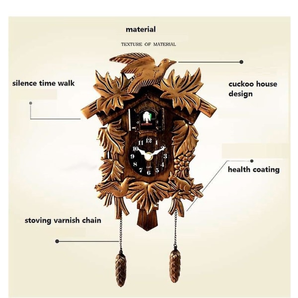 10 tums gökur Vardagsrum Väggklocka Fågelgök Modern alfabet Barnrumsdekorationer