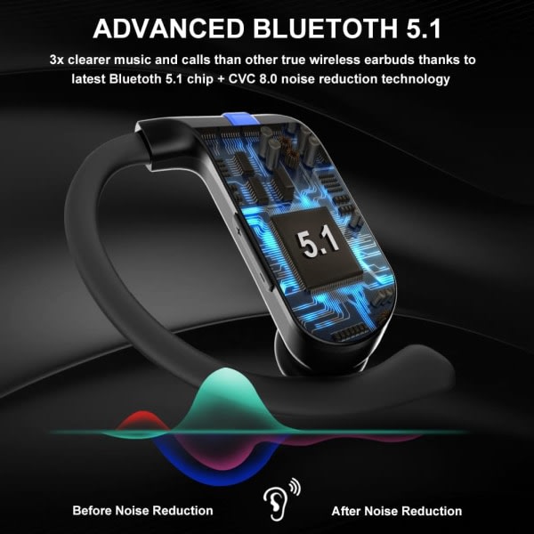 Bluetooth h?rlurar Tr?dl?sa Bluetooth 5.1-h?rlurar In-Ear Sport Cherry