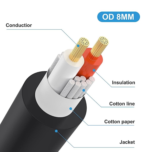 1/4 TS naar Speakon mannelijke luidsprekerkabels Speakon naar 6,35 mm mono jack adapter luidspreker stekker adapter 1/4\" naar Twist Lock