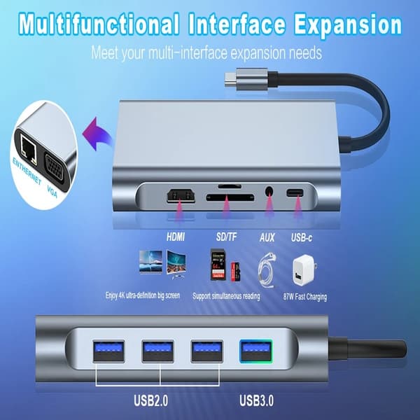 11 i 1 dockningsstation Typ-C 100M HUB multifunktionell hubb laptop expansionsdocka