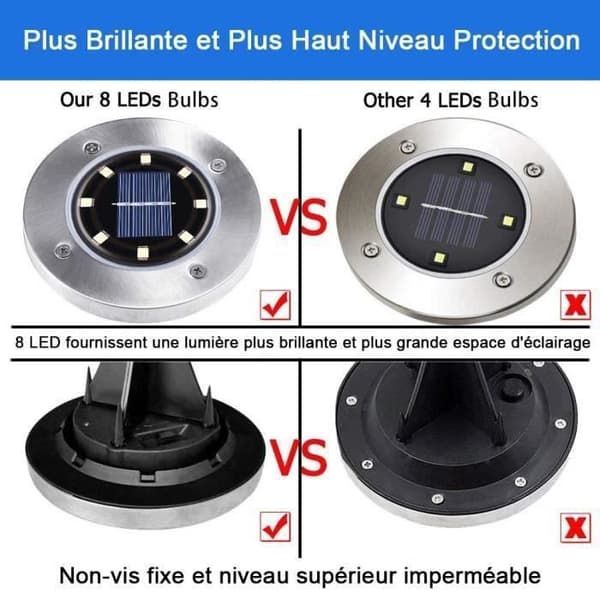 Utendørs solcellelampe - 8 LED - Varmhvit - IP65 Vanntett - 8 bakkelamper