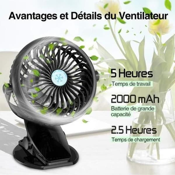 Clip-on blæser - plug-in - 360° rotation - velegnet til hjem, kontor og bil - sort