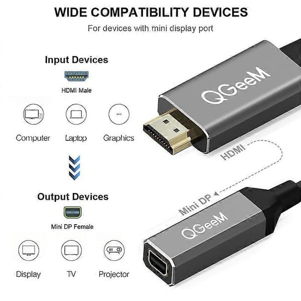 QGeeM HDMI til Mini DP Konverter Adapter Kabel UHD 4K@30Hz Plug and Play til PC Laptop