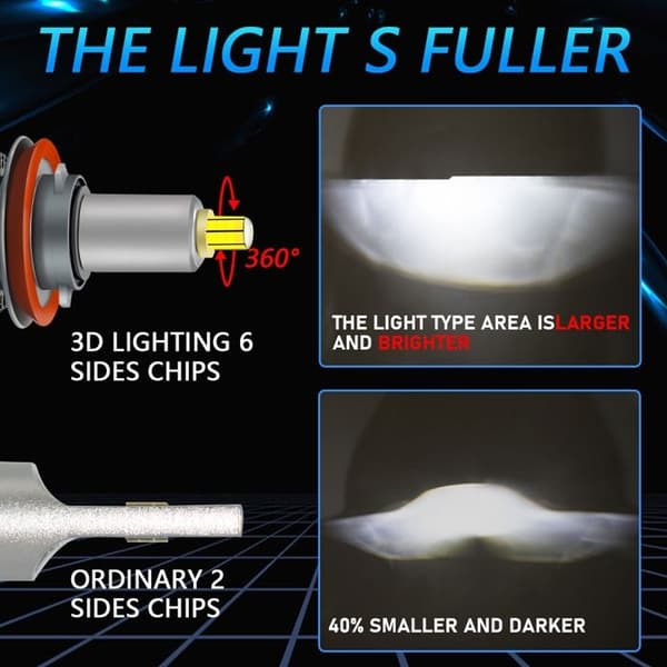 par V2 9006 35W 6000K 4000LM 6-sidige LED-frontlykter - JZSH - Kjølig hvit - For biler