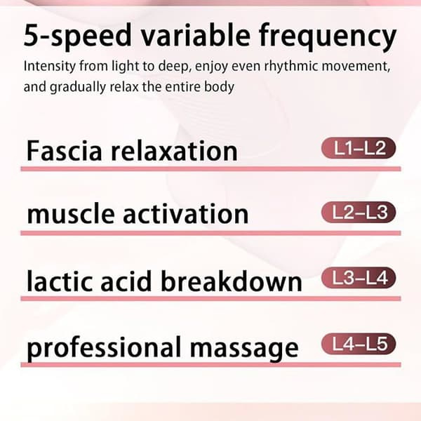 Fuld Kropsmassager | Multifunktionel Fuld Krops Massagering - 3 Tilstande, 5 Intensitetniveauer - Lilla -