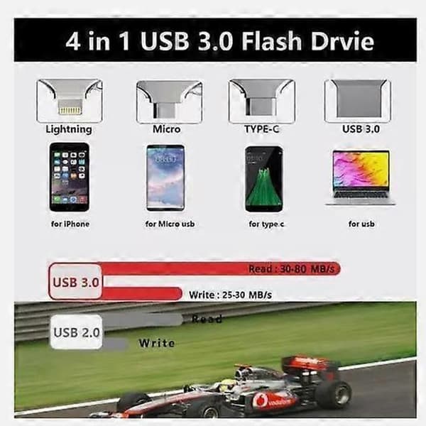 2TB 1TB 4-i-1 Flash Drive Foto Lagerenhed OTG Til iPhone Samsung Android PC