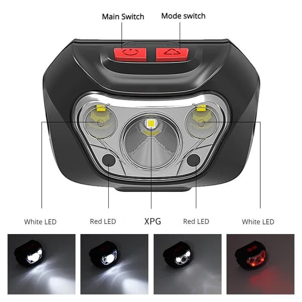 LED- ja COB-hätälamppu punaisella valolla, saunalamppu, taskulamppu, 6 valaistustilaa, AAA-paristo