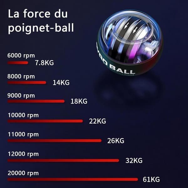 Gyro Ball - 60lb - Metalkerne - LED-lys - Bærbar