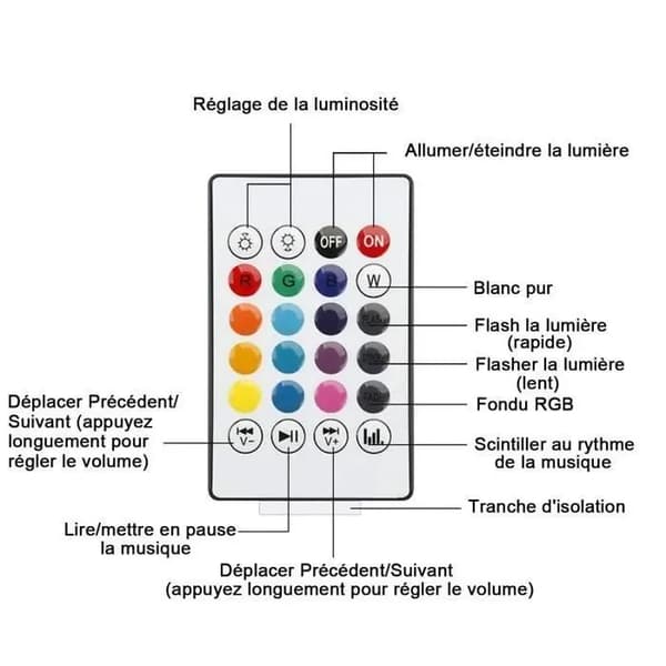 E27 LED-lampa - AUDBURN - RGB dimbar - Bluetooth-högtalare