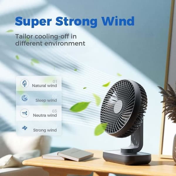 Bærbar Ventilator - Mini USB Ventilator - 4 Hastigheder - 4000mAh - Stille