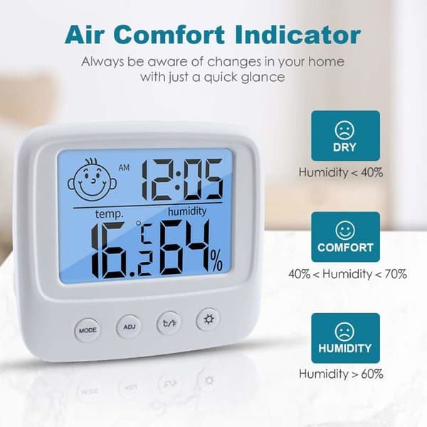 YNKKVRE Digital Termometer Hygrometer - Høj Præcision - Baggrundsbelysning - Komfortindikator - Kompakt