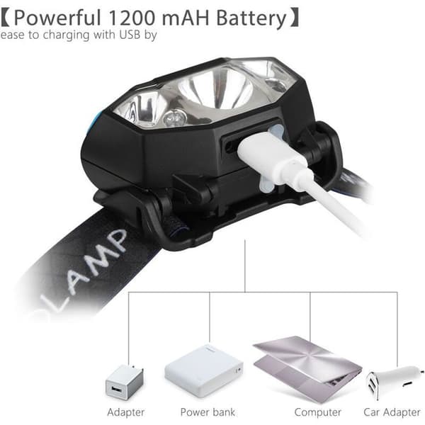 LED Hodelykt - 5000 lumen - USB oppladbar - IPX4 vanntett - 5 lysmoduser