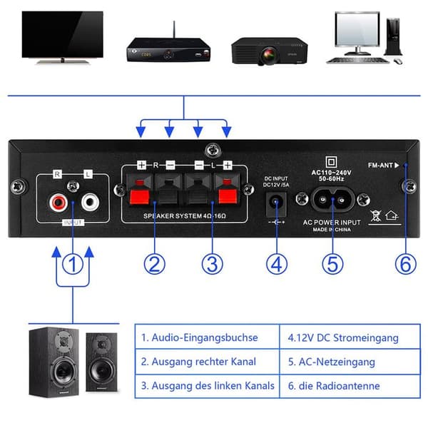 Bluetooth-forstærker - HiFi - Mini 2-kanals forstærker - Sort - 0,55 kg - Trådløs