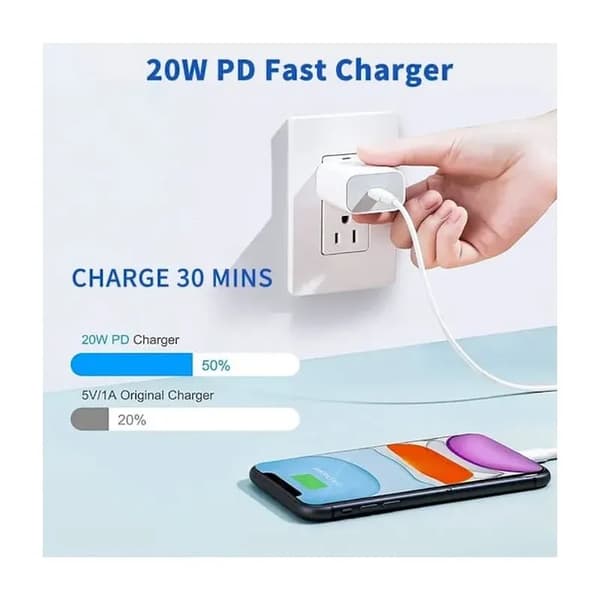 ®RisingFF iPhone-laddare - Snabbladdare - Adapter + 20W USB-C-kabel, Vit, 4-pack