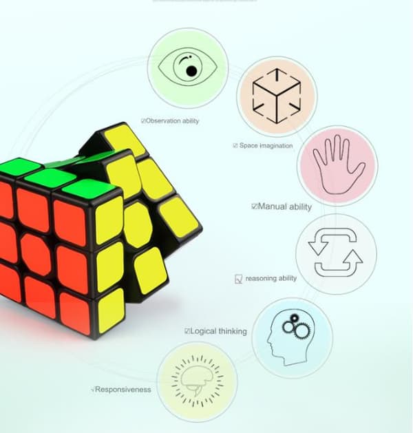 Niveau 3 Professionel Rubik's Cube Warrior Pædagogisk Legetøj