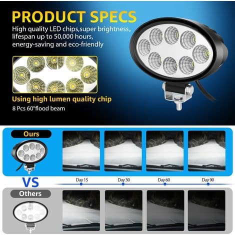 2x24w Oval LED arbeidslysstang 12V-60V, LED tåkelys