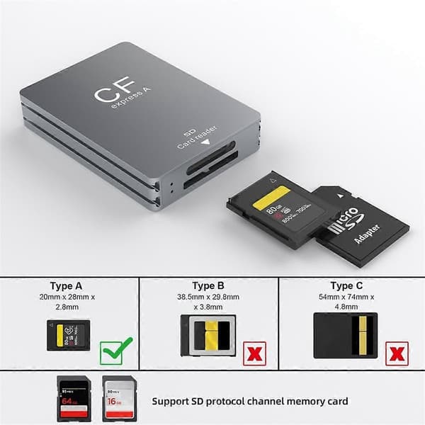 2 i 1 CFexpress Type A SD-kortlæser USB 3.2 10 Gbps hukommelseskortlæser CFexpress kortlæseradapter