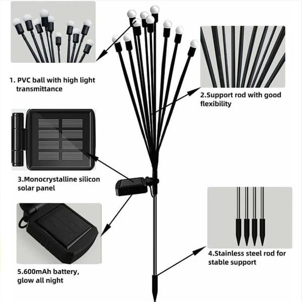 Pack Solar Eldflugslampor Utomhus, Solar Led Eldfluga Plug Ljus Solar Trädgårdslampor-10 LED-pärlor