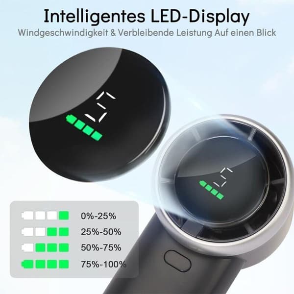 Bærbar turboventilator. Med LED-display. USB genopladelig. 5 blæserhastigheder - Sort.