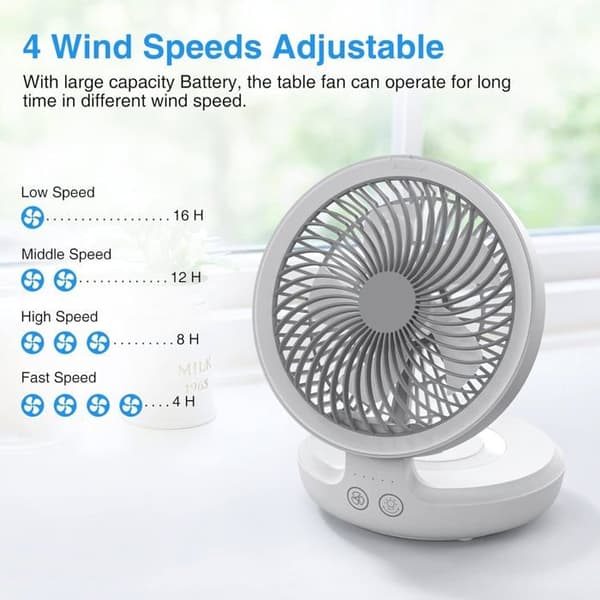Bærbar Ventilator - XVX - USB - 4000mAh - Lydløs - 4 Hastigheder - 120° Oscillation