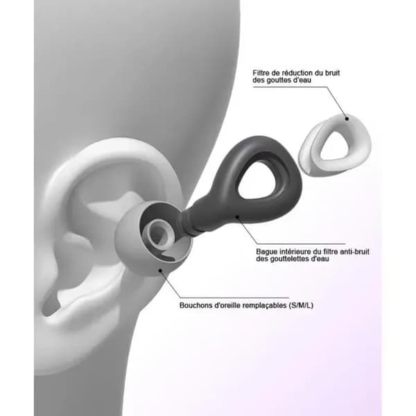 Öronproppar för sömn, 3 par, gjorda av silikon, 30 decibels brusreducering.