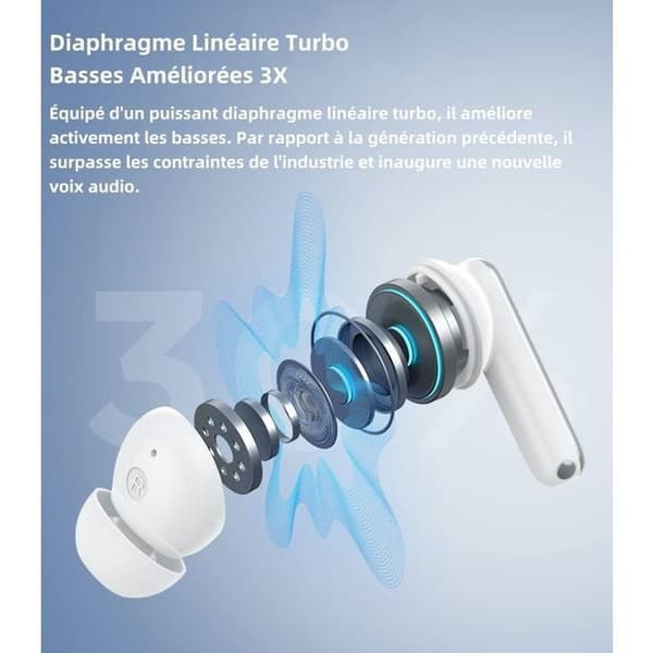 Bluetooth-hörlurar - Vit - IPX5 - 12 timmars batteritid - Pekkontroller - Sport BLUETOOTH-HÖRLURAR