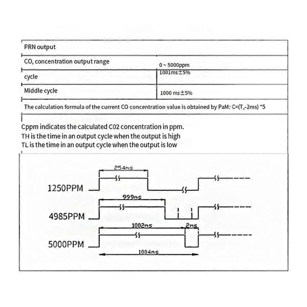 MH-Z19 MH-Z19C IR Infrarød CO2-sensor Modul Kuldioxid Gassensor NDIR Tilbehør