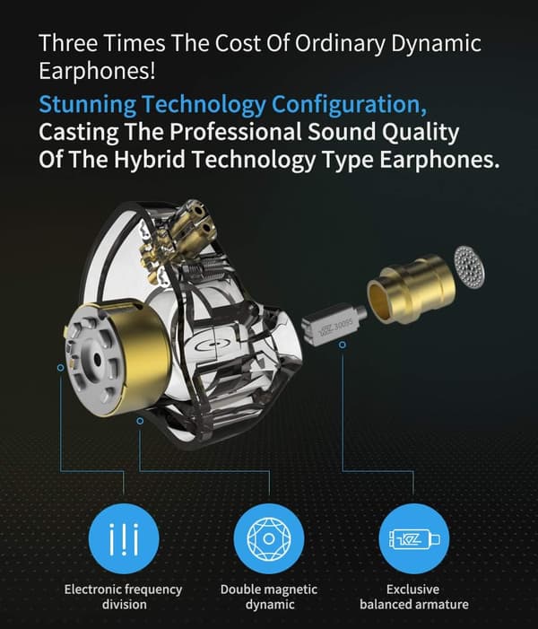 KZ ZSN Pro Dynamiska Hybrid Dubbla Element In-Ear Hörlurar Grå YIY SMCS.9.27