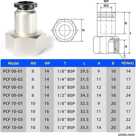 8 mm OD x 1/4 tum BSP rak koppling PCF8-02 (10-pack)