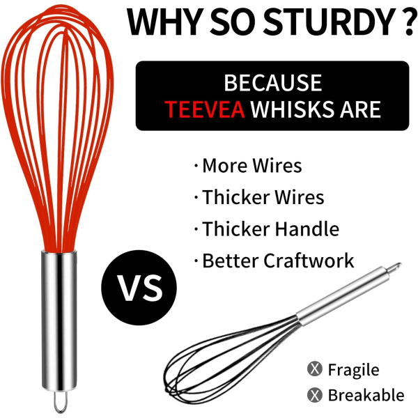 3-pack silikonballongvispset för kök, äggvisp, mjölkskummare (röd) Red