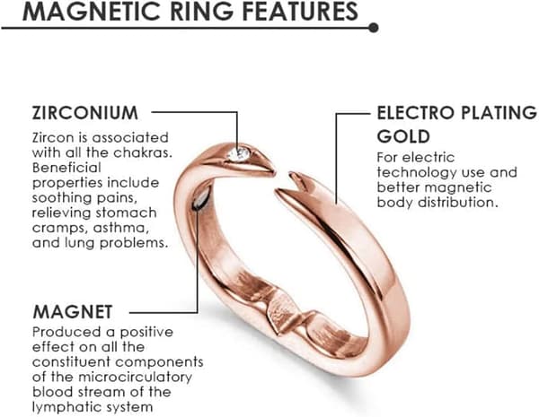 2 STK Magnetisk Lymfedrænage Ring, Justerbar Åbningsring, Vægttab (sølv) silver