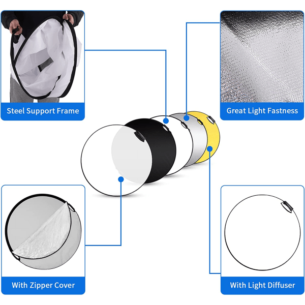 Bärbar 24" (60 cm) hopfällbar rund fotoljusplatta fotoreflektor 60cm