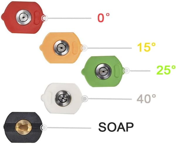 1/4 snabbkoppling tryckbricka fläktmunstycke vattenrör union munstycke -5 stycken