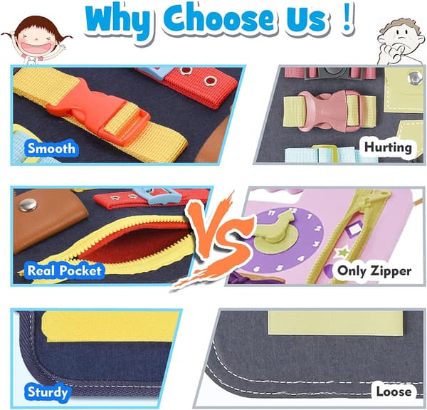 Post the Education Dressing Learning Committee Børns Travle Tavle (Blå) Blue